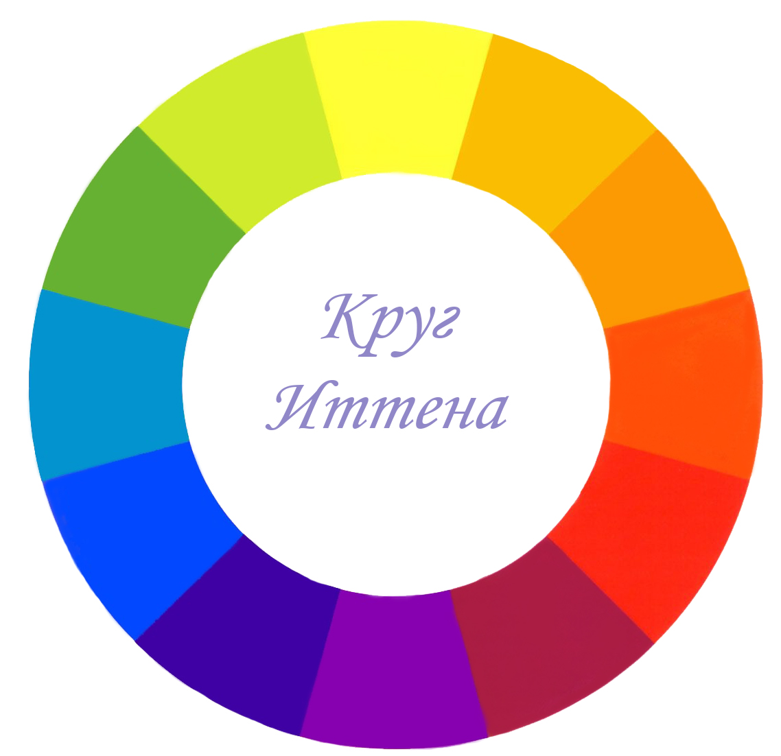 Цветовой круг Иттена: 8 правил для идеального образа